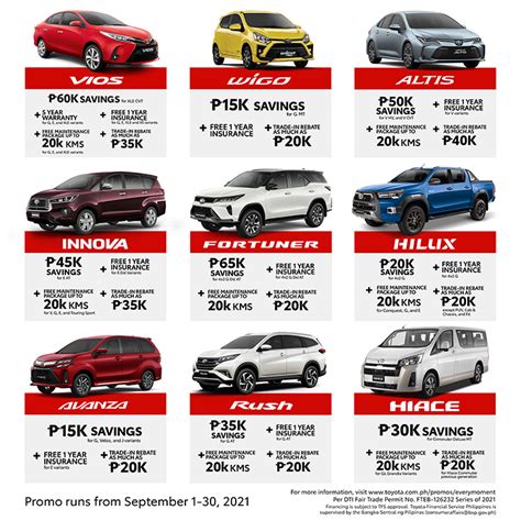 cheapest suv price philippines|Best SUV Cars Price Philippines 2024 .